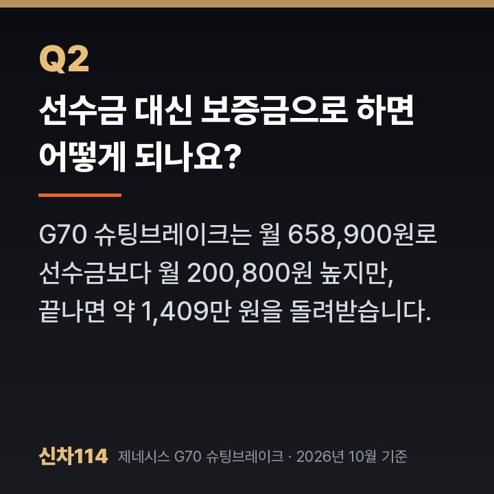 선수금 대신 보증금으로 하면 어떻게 되나요?
