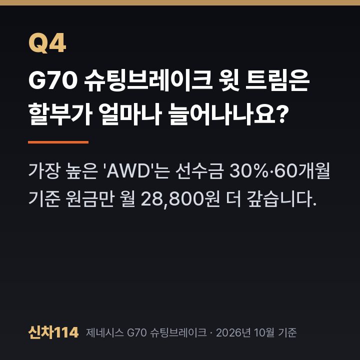 G70 슈팅브레이크 윗 트림은 할부가 얼마나 늘어나나요?