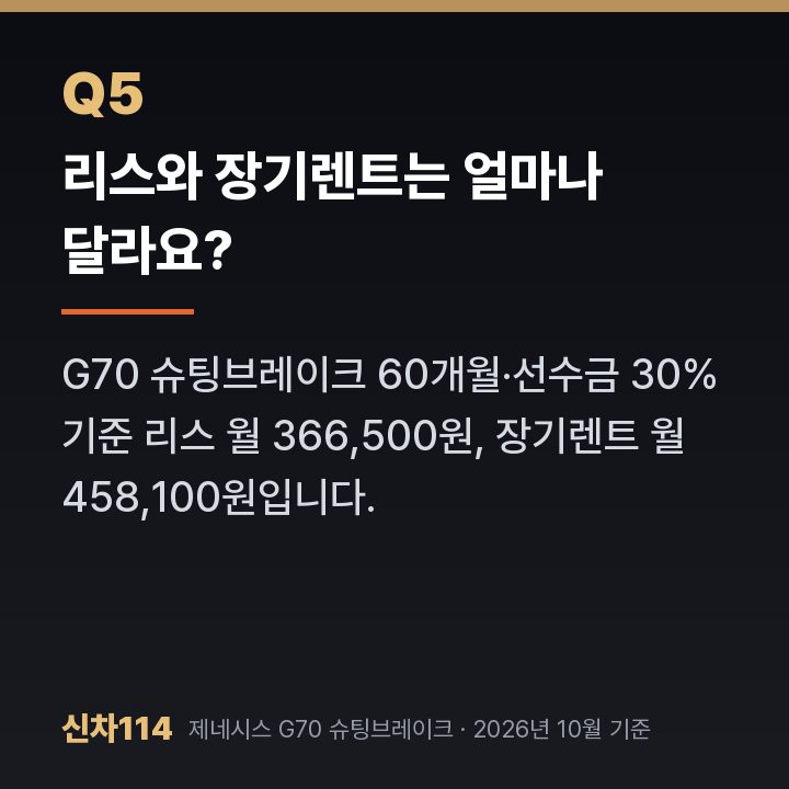 리스와 장기렌트는 얼마나 달라요?