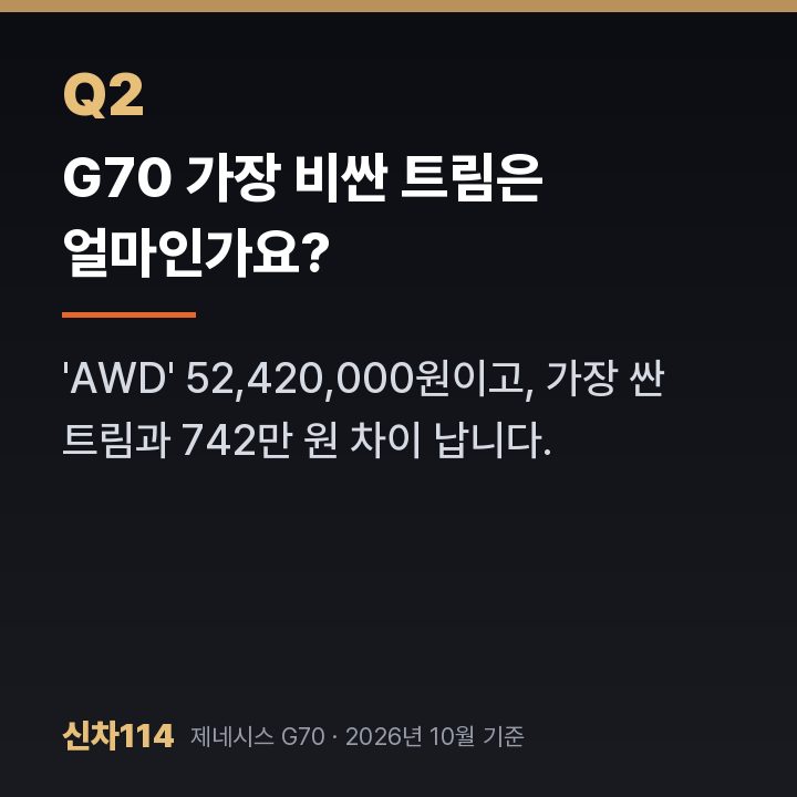 G70 가장 비싼 트림은 얼마인가요?