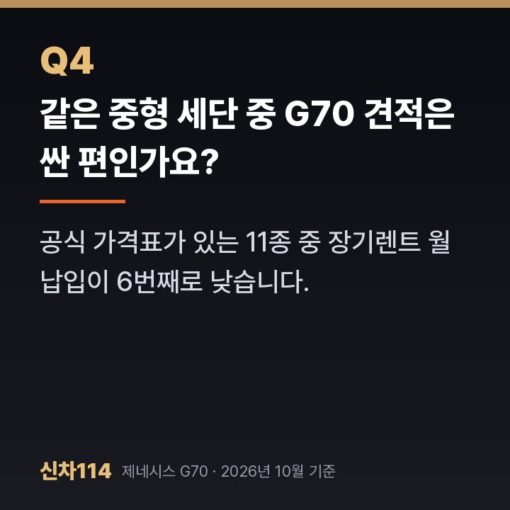같은 중형 세단 중 G70 견적은 싼 편인가요?