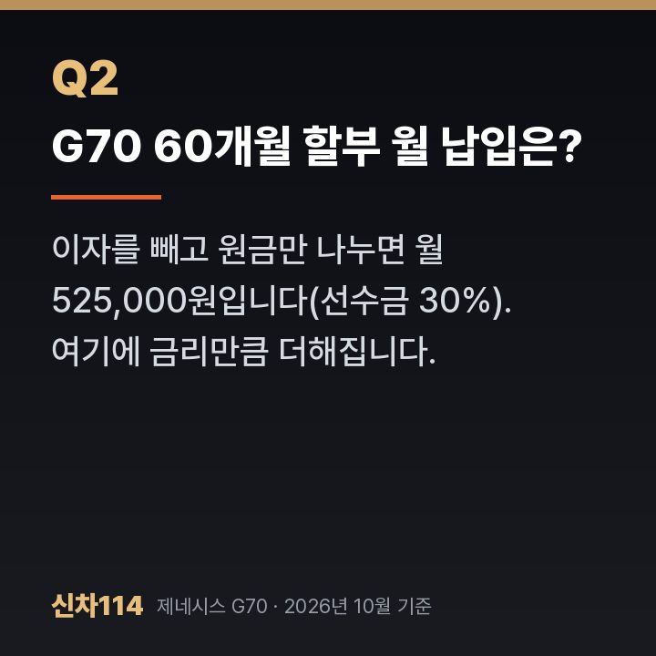 G70 60개월 할부 월 납입은?