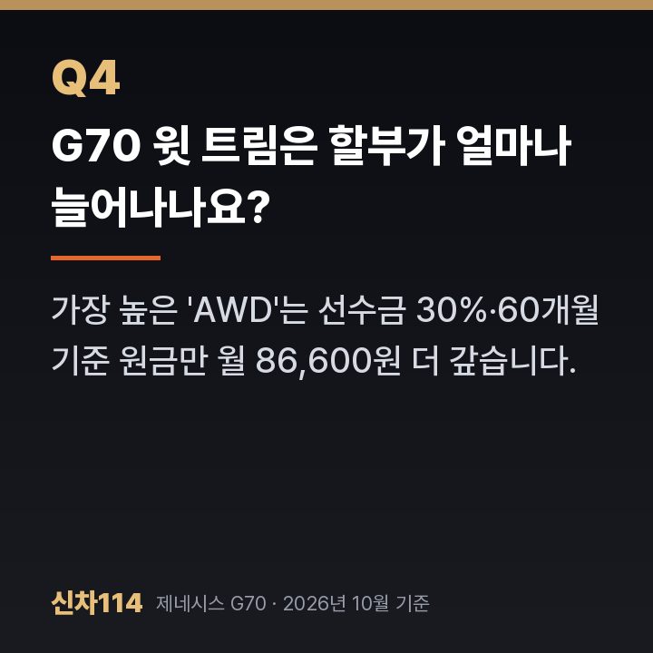 G70 윗 트림은 할부가 얼마나 늘어나나요?