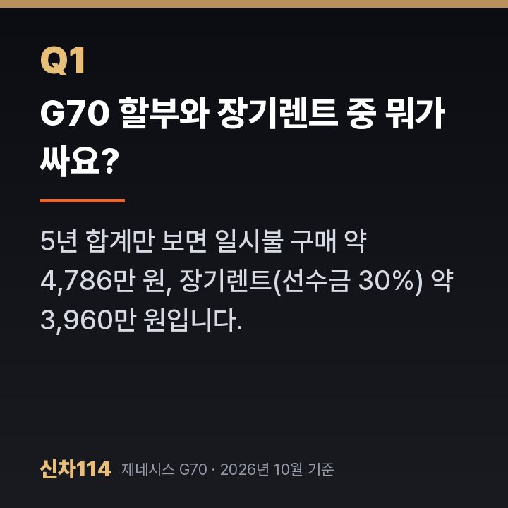 G70 할부와 장기렌트 중 뭐가 싸요?