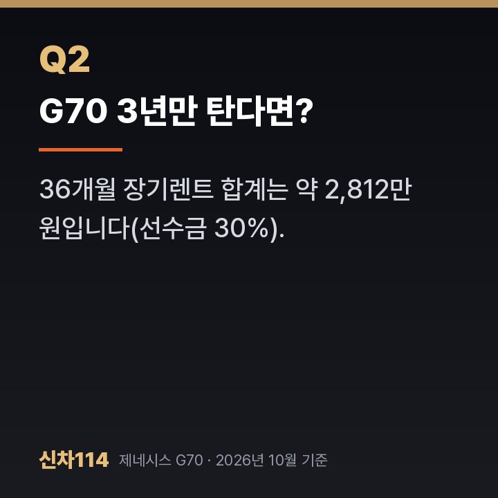 G70 3년만 탄다면?