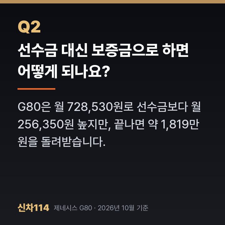 선수금 대신 보증금으로 하면 어떻게 되나요?