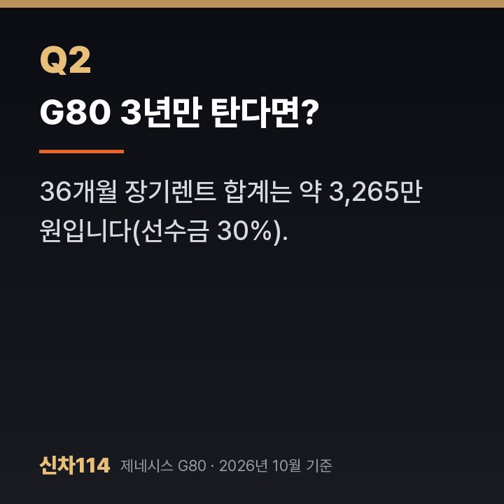 G80 3년만 탄다면?