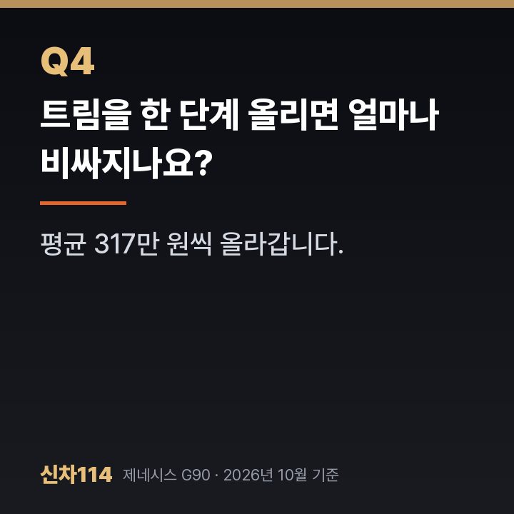 트림을 한 단계 올리면 얼마나 비싸지나요?