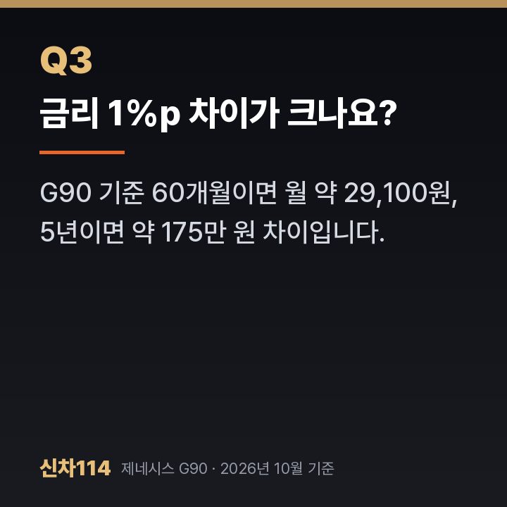 금리 1%p 차이가 크나요?