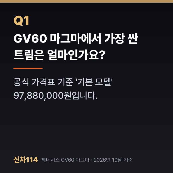 GV60 마그마에서 가장 싼 트림은 얼마인가요?