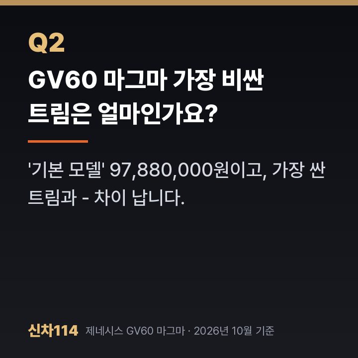 GV60 마그마 가장 비싼 트림은 얼마인가요?