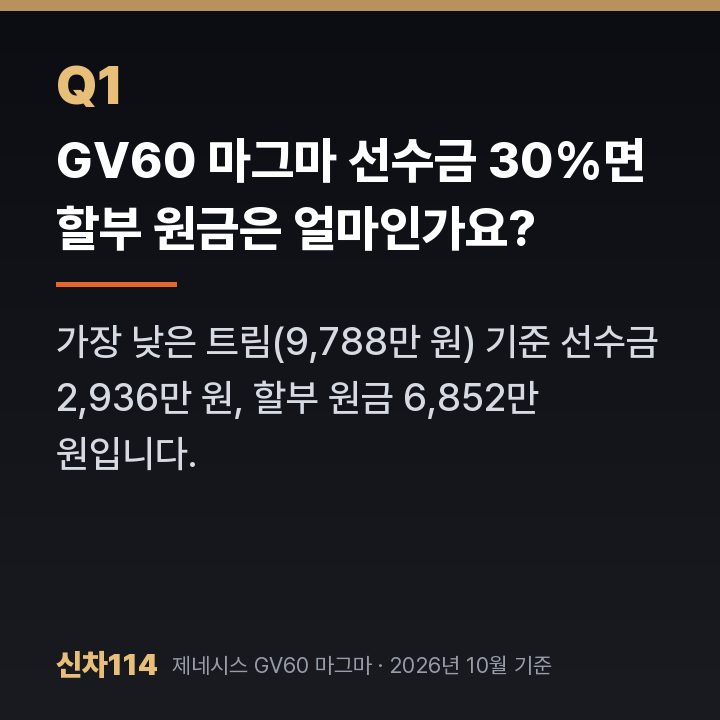 GV60 마그마 선수금 30%면 할부 원금은 얼마인가요?