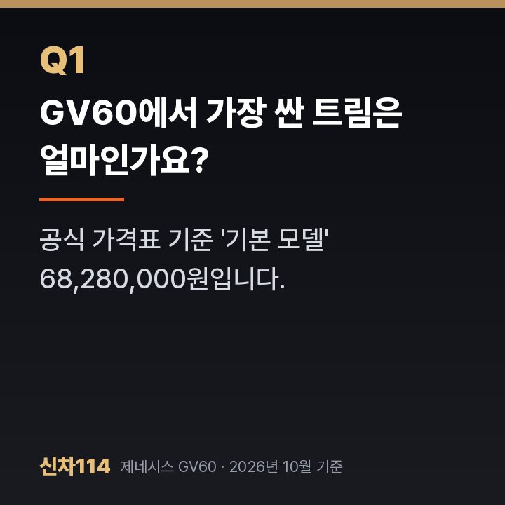 GV60에서 가장 싼 트림은 얼마인가요?