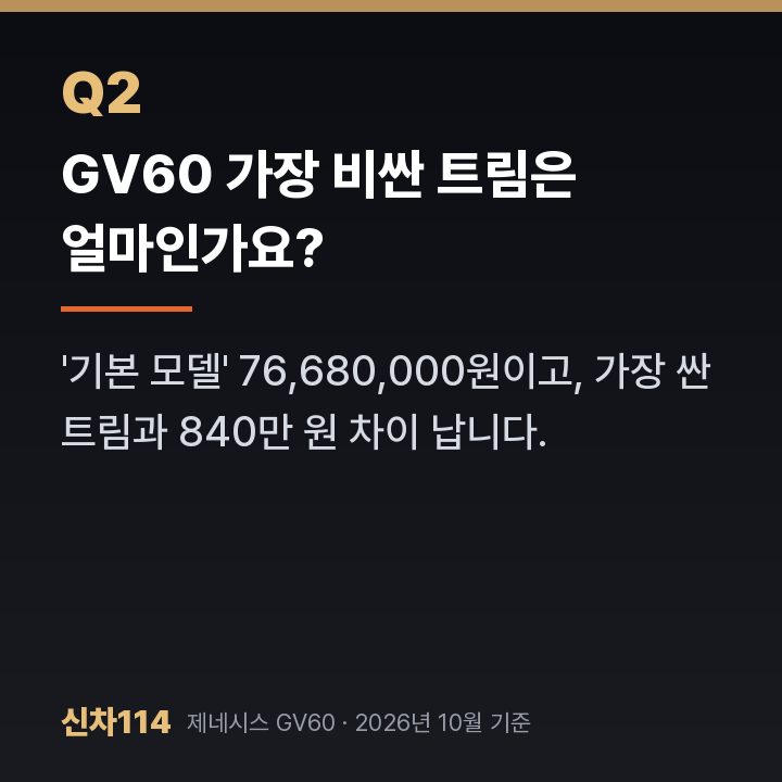 GV60 가장 비싼 트림은 얼마인가요?