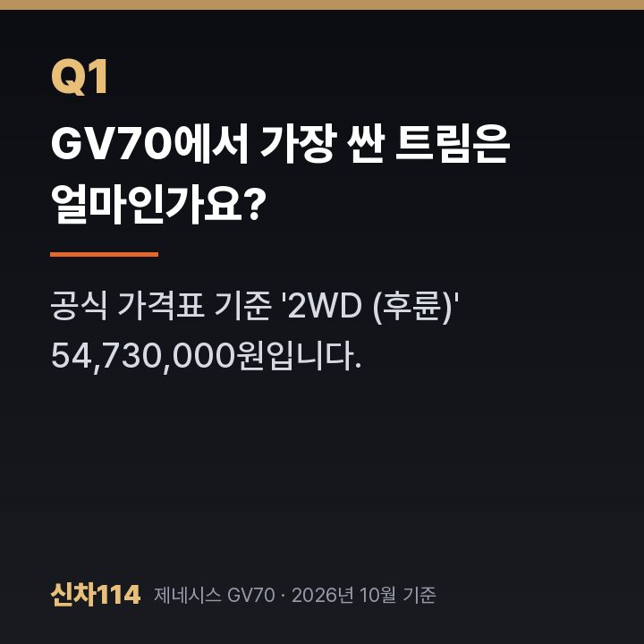 GV70에서 가장 싼 트림은 얼마인가요?