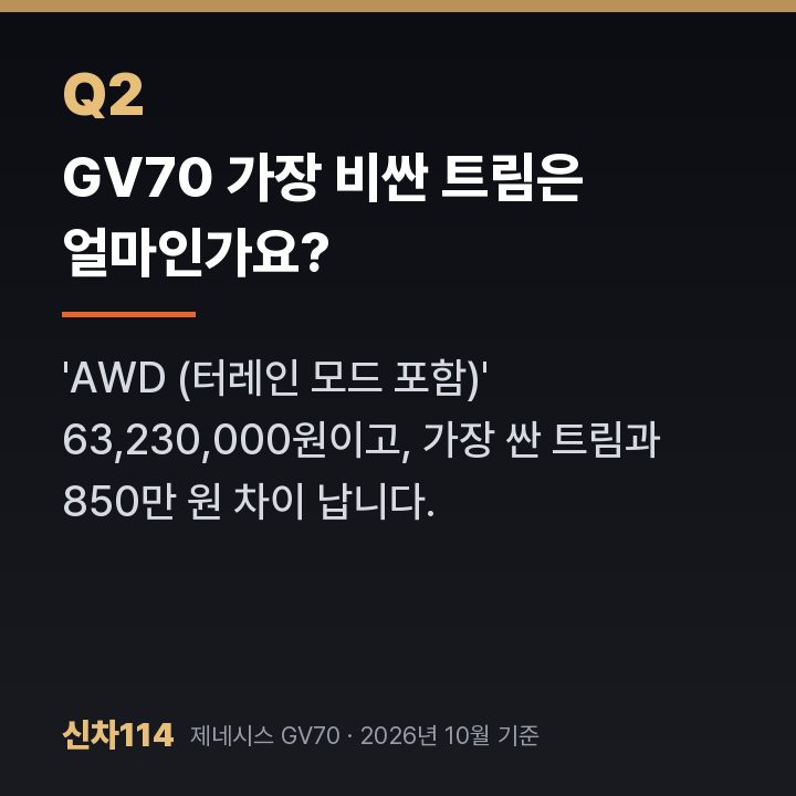 GV70 가장 비싼 트림은 얼마인가요?