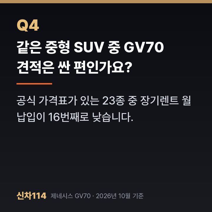 같은 중형 SUV 중 GV70 견적은 싼 편인가요?