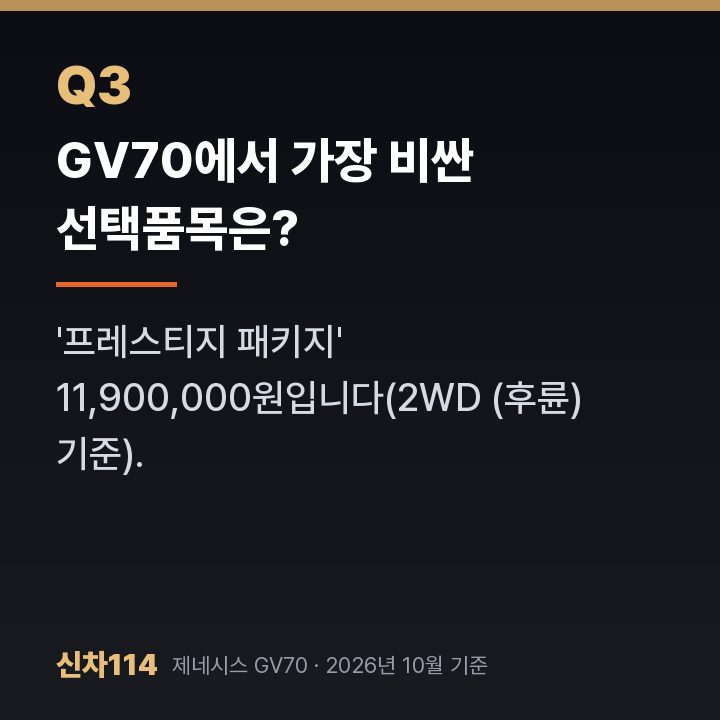 GV70에서 가장 비싼 선택품목은?