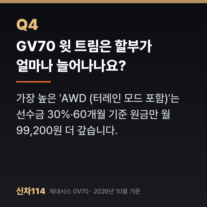 GV70 윗 트림은 할부가 얼마나 늘어나나요?