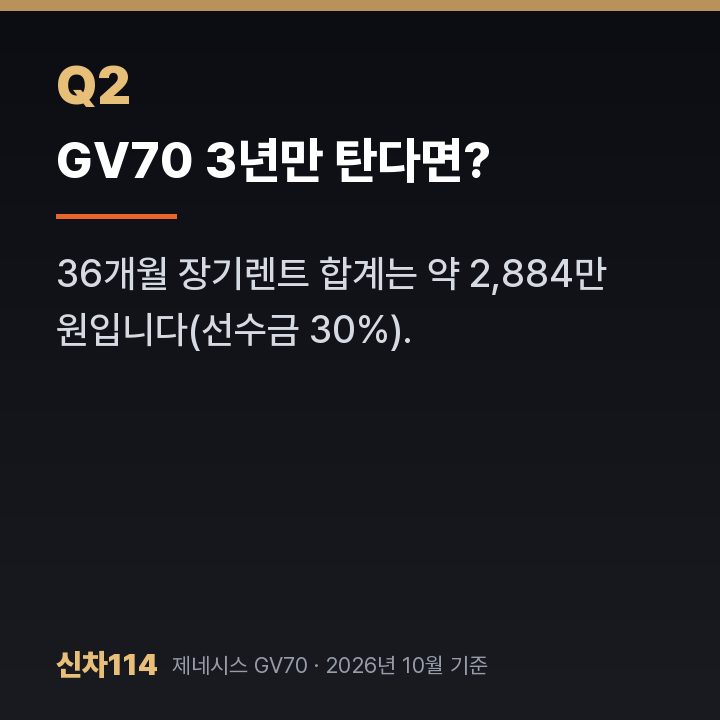GV70 3년만 탄다면?