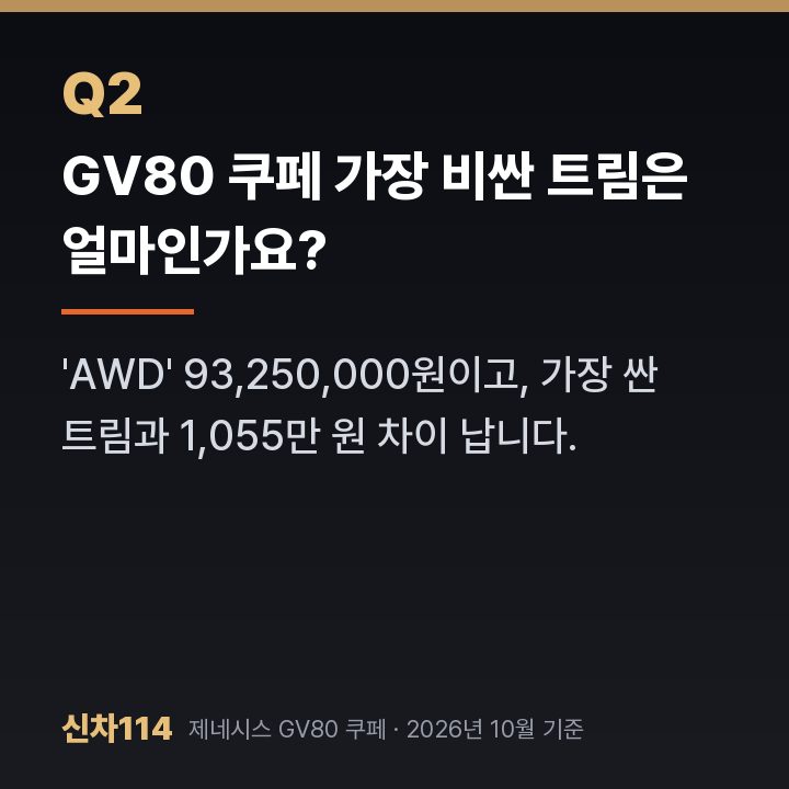 GV80 쿠페 가장 비싼 트림은 얼마인가요?