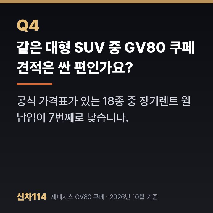 같은 대형 SUV 중 GV80 쿠페 견적은 싼 편인가요?