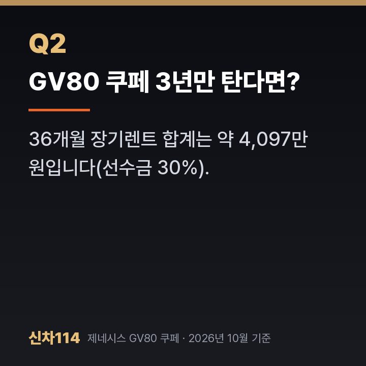 GV80 쿠페 3년만 탄다면?