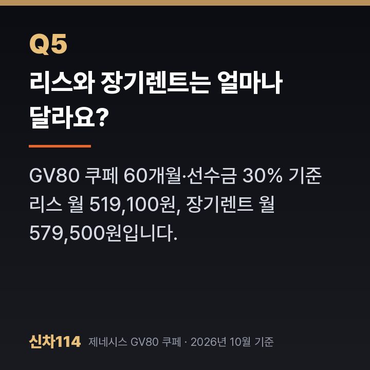 리스와 장기렌트는 얼마나 달라요?