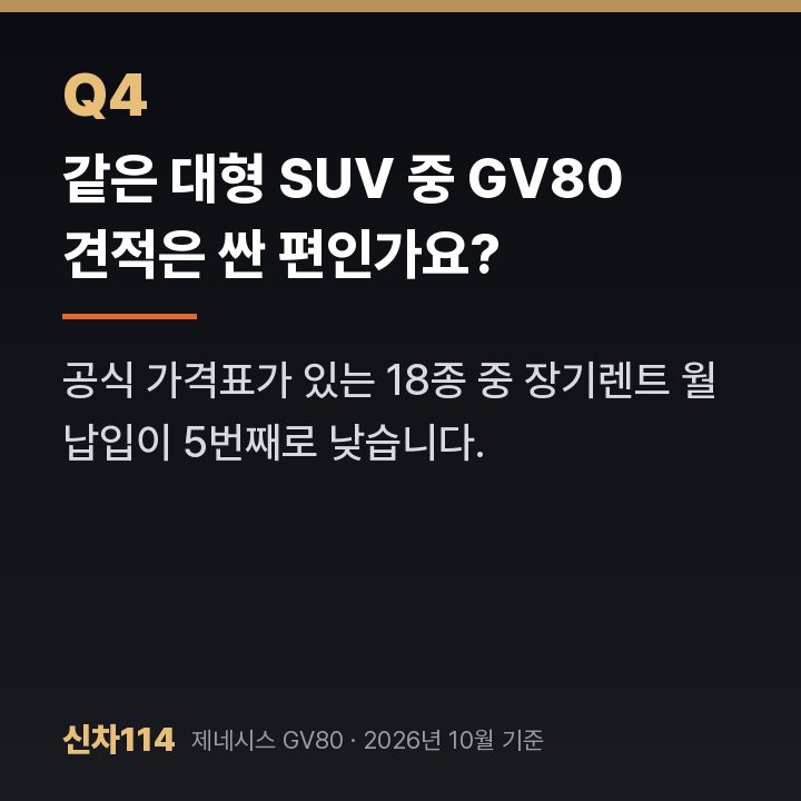 같은 대형 SUV 중 GV80 견적은 싼 편인가요?