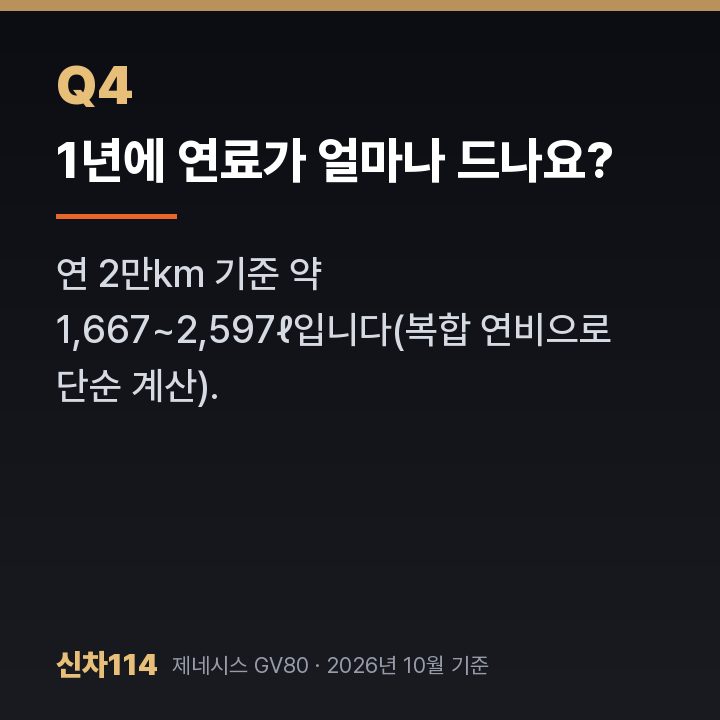 1년에 연료가 얼마나 드나요?