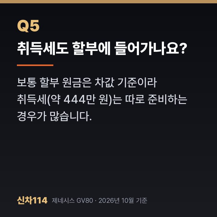 취득세도 할부에 들어가나요?