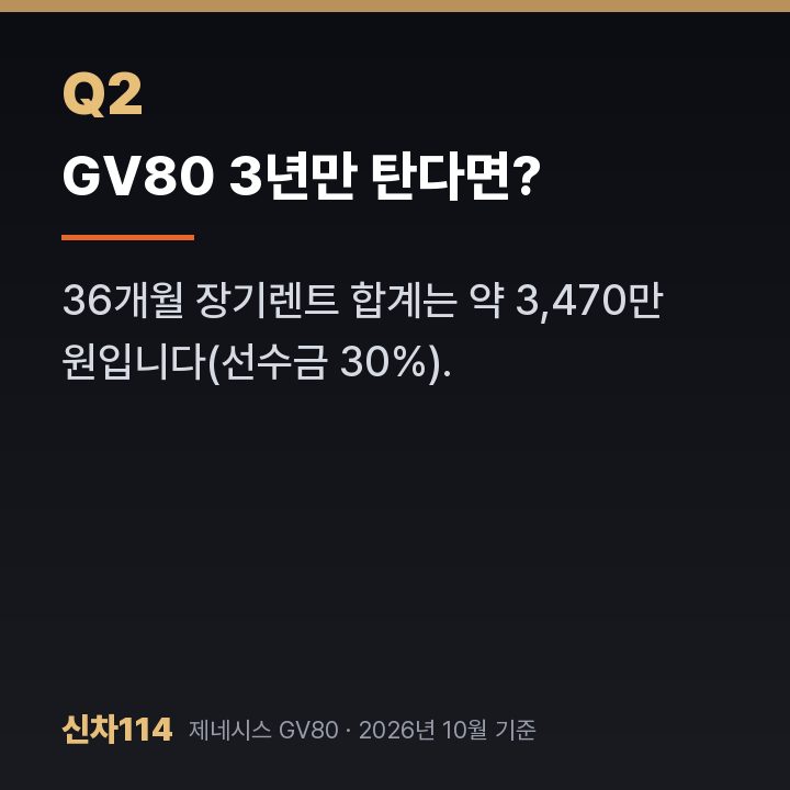 GV80 3년만 탄다면?