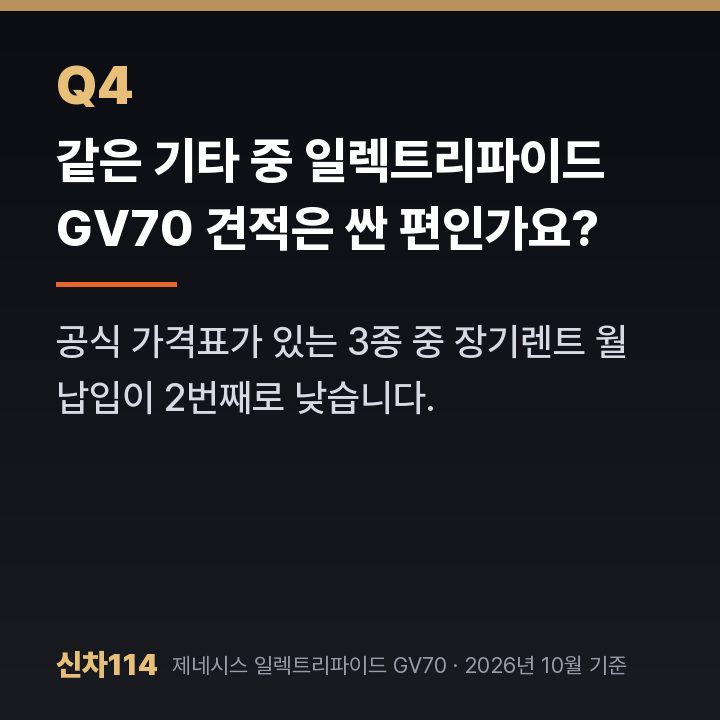 같은 기타 중 일렉트리파이드 GV70 견적은 싼 편인가요?