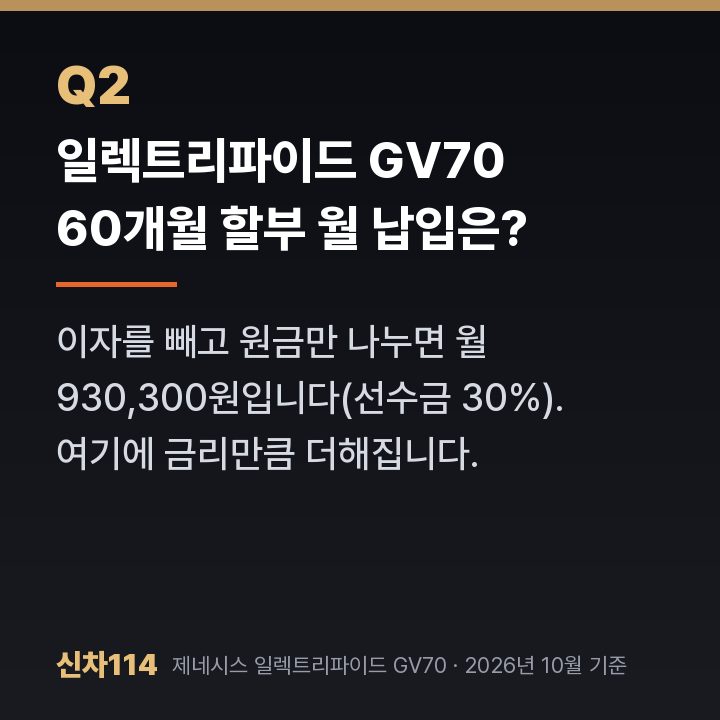 일렉트리파이드 GV70 60개월 할부 월 납입은?
