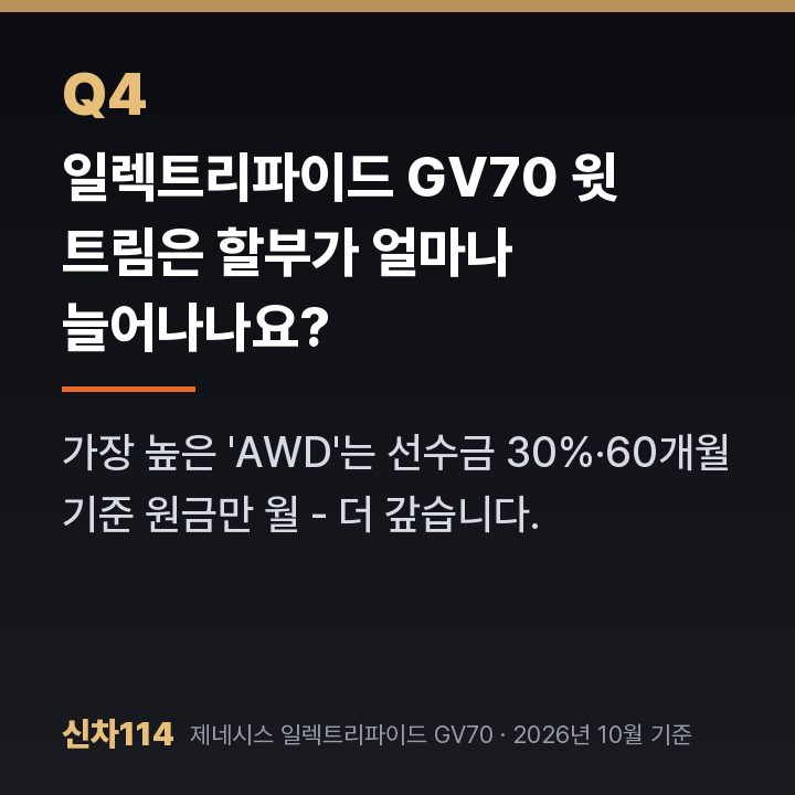 일렉트리파이드 GV70 윗 트림은 할부가 얼마나 늘어나나요?