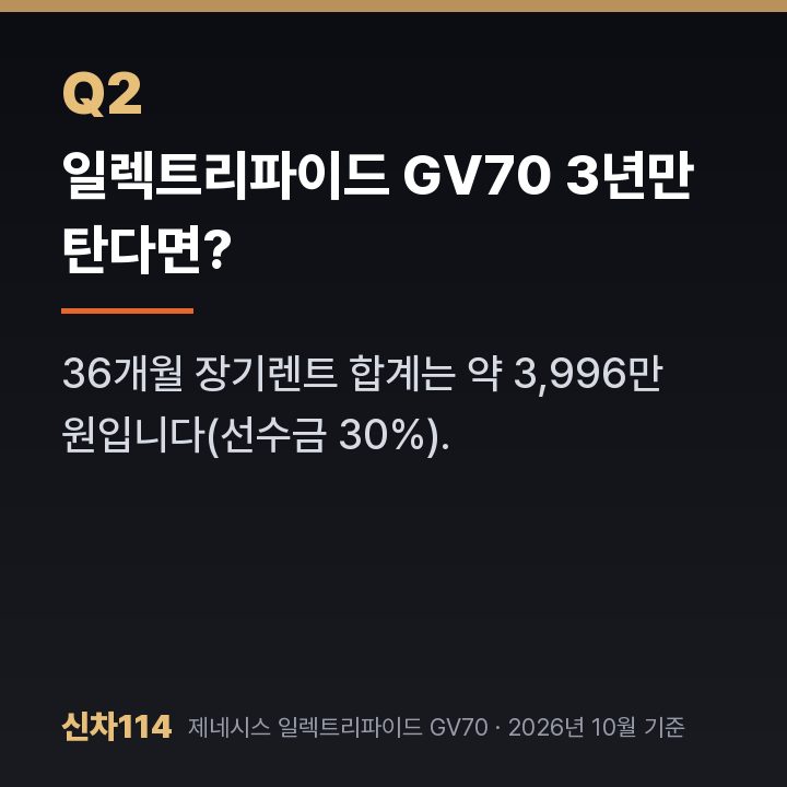 일렉트리파이드 GV70 3년만 탄다면?