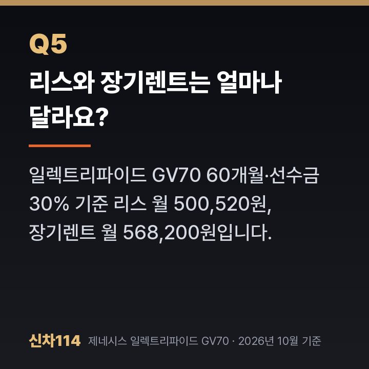 리스와 장기렌트는 얼마나 달라요?