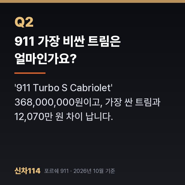 911 가장 비싼 트림은 얼마인가요?