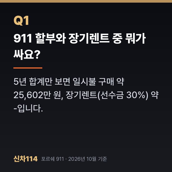 911 할부와 장기렌트 중 뭐가 싸요?