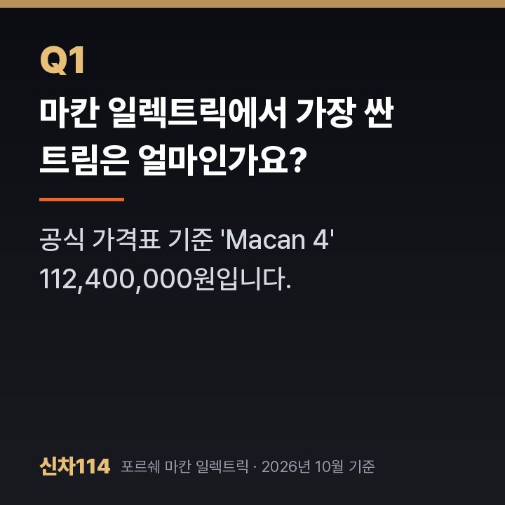마칸 일렉트릭에서 가장 싼 트림은 얼마인가요?