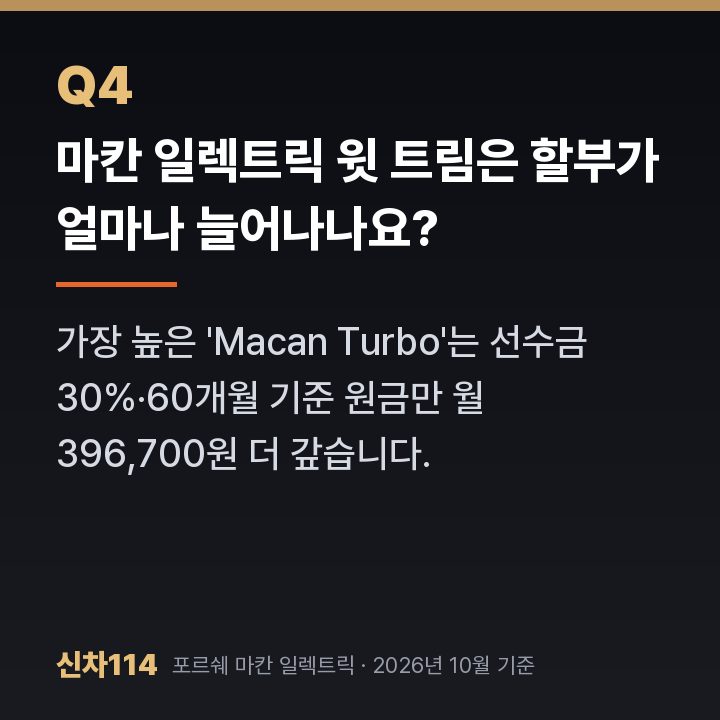 마칸 일렉트릭 윗 트림은 할부가 얼마나 늘어나나요?