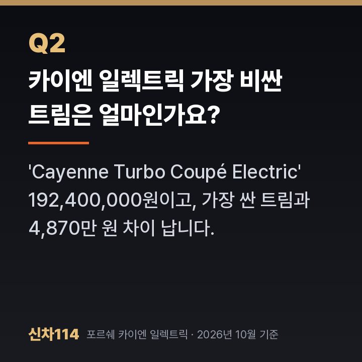 카이엔 일렉트릭 가장 비싼 트림은 얼마인가요?