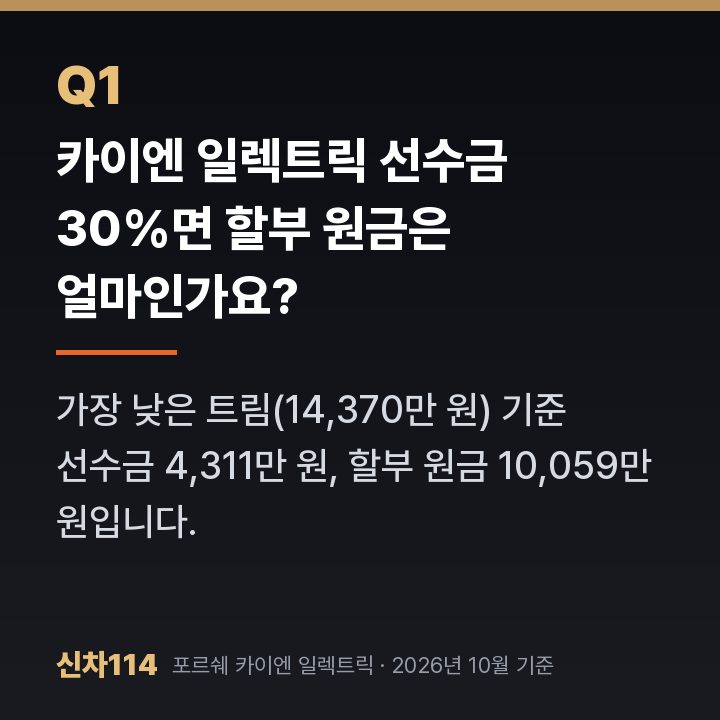 카이엔 일렉트릭 선수금 30%면 할부 원금은 얼마인가요?
