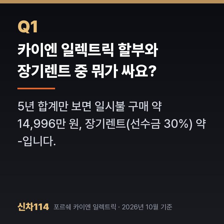 카이엔 일렉트릭 할부와 장기렌트 중 뭐가 싸요?