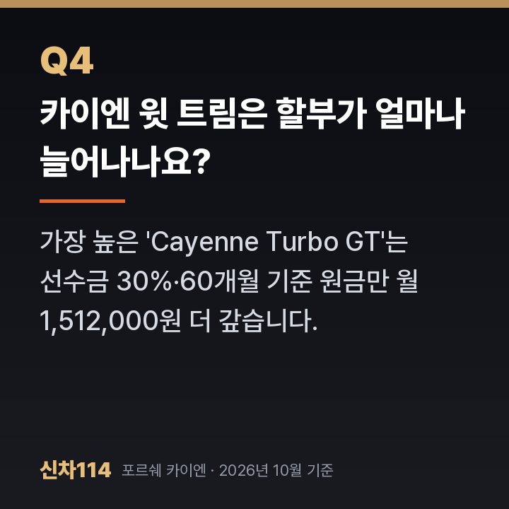 카이엔 윗 트림은 할부가 얼마나 늘어나나요?