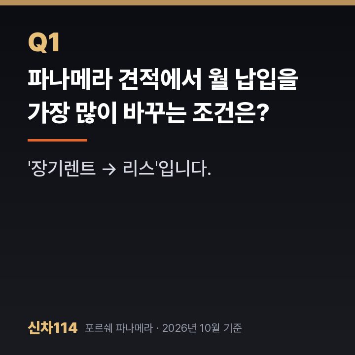 파나메라 견적에서 월 납입을 가장 많이 바꾸는 조건은?