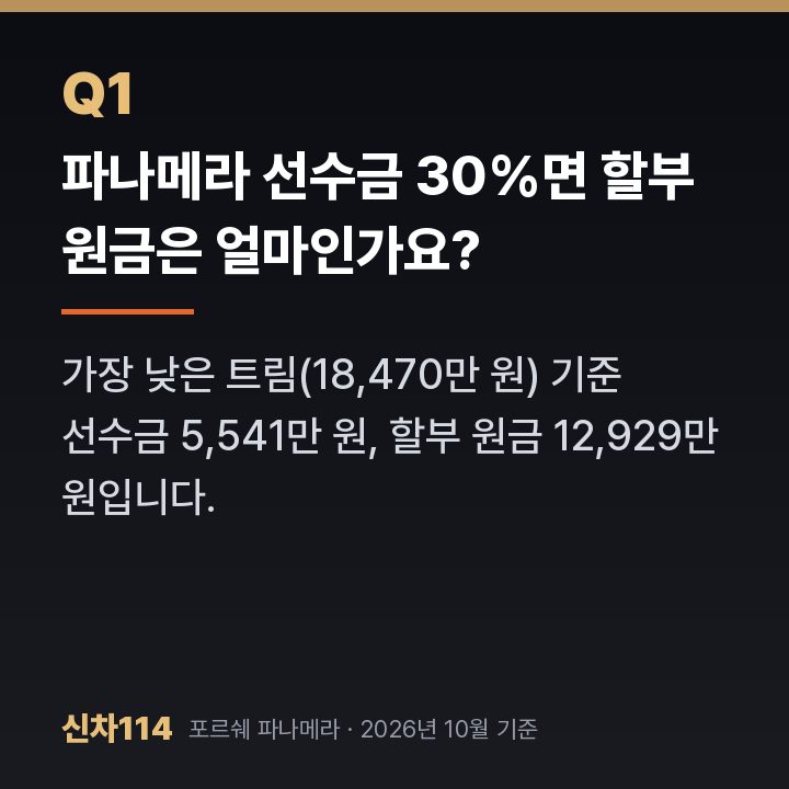파나메라 선수금 30%면 할부 원금은 얼마인가요?