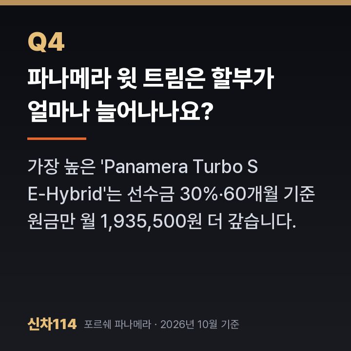 파나메라 윗 트림은 할부가 얼마나 늘어나나요?