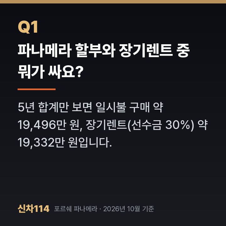 파나메라 할부와 장기렌트 중 뭐가 싸요?