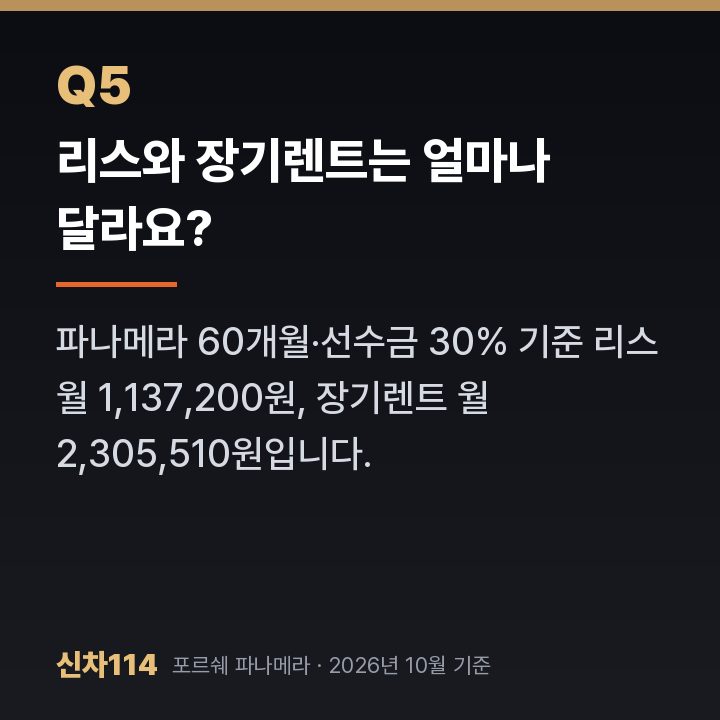리스와 장기렌트는 얼마나 달라요?